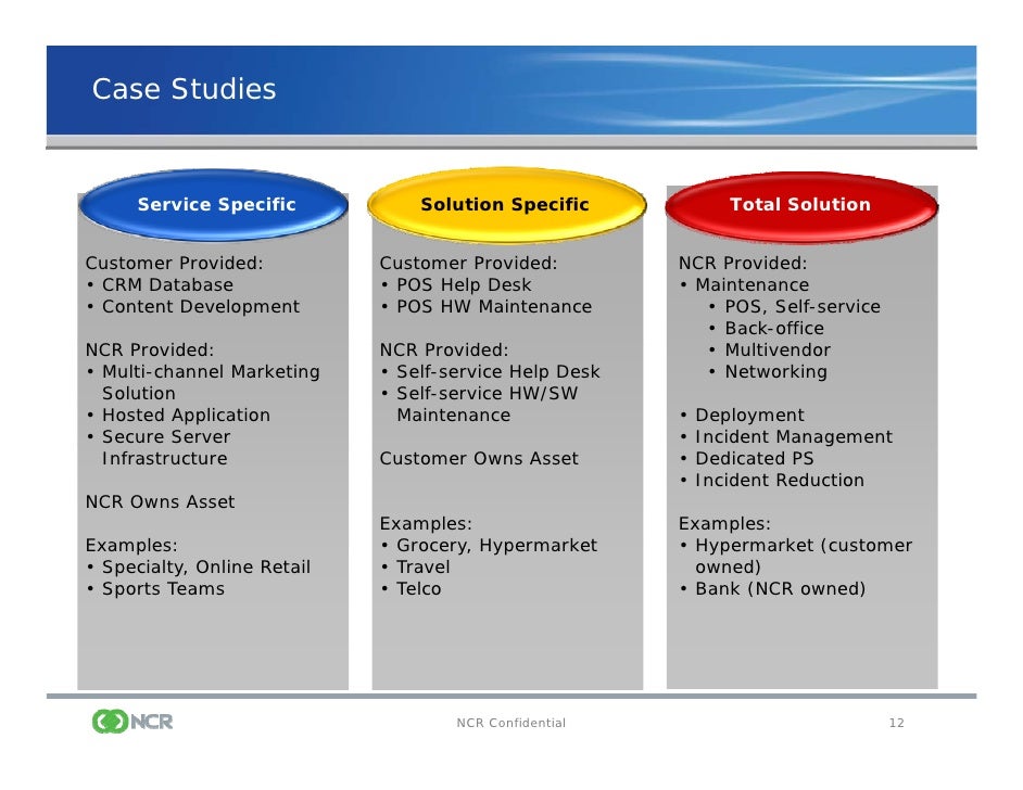 self managed teams