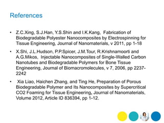 Biodegradable polymer Matrix Nanocomposites for Tissue Engineering | PDF
