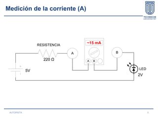 Medición de la corriente (A)
3
AUTOPISTA
LED
RESISTENCIA
A B
A B
~15 mA
220 Ω
5V
2V
 