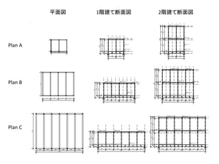 ƽ                                                                                 1Aƶ                                                                                                                                                                             2Aƶ

                                                                                                                                                                                                                                                                                                                                               ̫4 5 10 5 @4 50           1 20 1 20




                                                                                                                                                                                                                                                                                                                            225
                                                                                                                                                                                                                                                                                                                     2925

                                                                                                                                                                                                                                                                                                                            2700
                                                                                                                                                                                                                                                                                                                                               ̫4 5 10 5 @3 00           1 20 2 10              1 05 1 05
                                                                                                                                                                       ̫4 5 10 5 @4 50          1 20 1 20          1 05 1 05                                                                                                 2F




                                                                                                                                                                                                                                                                                                                            315
                                                                                                                                                225




                                                                                                                                                                                                                                                                                                             6440
Plan A




                                                                                                                                                                                                                                                                                                                     3015
                                                                                                                                                                                                                         1 05 1 05                                                                                                                                                                1 05 1 05




                                                                                                                                         2925




                                                                                                                                                                                                                                                                                                                            2700
                                                                                                                                                2700
                                       0
                                     270




                                                                                                                                 3425
                                                                                                                                                                                                                         ̫4 5 45 @ 30 0                                                                                                                                                           ̫4 5 45 @ 30 0

                                                                                                                                                                                                9 0 90 @ 90 0                                                                                                                   1F                                    9 0 90 @ 90 0           ̨1 0 51 0 5
                                                                                                                                                       1F                                                                ̨1 0 51 0 5
                                                 0
                                               180                   0
                                                                   180




                                                                                                                                                500




                                                                                                                                                                                                                                                                                                                            500
                                                           0
                                                         360
                                                                                                                                                       GL                                                                                                                                                                          GL


                                                                                                                                                                           1 80 0                     1 80 0                                                                                                                                        1 80 0                      1 80 0

                                                                                                                                                                                       3 60 0                                                                                                                                                                   3 60 0




                                                                                                                                                                                                                                                                                                                                                      ̫45105@450                                      150210




                                                                                                                                                                                                                                                                                                      315
                                                                                                                                                                                                                                                                                               3015
                                                                                                                                                                                                                                                                                                      2700
Plan B                                                                                                                                                      ̫45105@450                                       150210
                                                                                                                                                                                                                                                   105105
                                                                                                                                                                                                                                                                                                             2F               ̫45105@300                                      150360                                   120120




                                                                                                                                                                                                                                                                                                      465
                                                                                                                              315




                                                                                                                                                                                                                                                                                        6680
                  5 40 0




                                                                                                                       3015




                                                                                                                                                                                                                                                                                               3165
                                                                                                                              2700




                                                                                                                                                                                                                                                                                                      2700
                                                                                                               3515
                                                                                                                                                                                                                                     105105                                                                                                                                                           120120

                                                                                                                                        1F             ̨105105              9090@900                ̫4545@300                                                                                         1F               ̨120120          9090@900                  ̫4545@300


                                                                                                                              500




                                                                                                                                                                                                                                                                                                      500
                                                                                                                                        GL                                                                                                                                                                   GL
                           1 80 0          1 80 0              1 80 0    1 80 0
                                                     7 20 0                                                                                                  1800                   1800                        1800                     1800                                                                                      1800                  1800                        1800                    1800
                                                                                                                                                                                                   7200                                                                                                                                                              7200




                                                                                                                                                                                                                                                                                                                                           ̫45105@450                                          150300




                                                                                                                                                                                                                                                                                       405
                                                                                                                                                                                                                                                                                3105
                                                                                                                                                                                                                                                                                       2700
Plan C                                                                                                                               ̫45105@450                                      150300
                                                                                                                                                                                                                                                                                               2F                   ̫45105@300                                   150550                                                           120120
         8100




                                                                                                                                                                                                                                                              120120




                                                                                                                                                                                                                                                                         6960


                                                                                                                                                                                                                                                                                       655
                                                                                                        405




                                                                                                                                                                                                                                                                                3355
                                                                                                 3105
                                                                                                        2700




                                                                                                                                                                                                                                                                                       2700
                                                                                          3605




                                                                                                                                                                                                                                            120120                                                                                                                                                                   150150
                                                                                                                  1F                 ̨120120               9090@900               ̫4545@300                                                                                             1F                   ̨120120             9090@900           ̫4545@300
                                                                                                        500




                                                                                                                                                                                                                                                                                       500
                                                                                                                  GL                                                                                                                                                                           GL

                                                                                                                                         1800                       1800                    1800                       1800                     1800          1800                                                     1800                  1800                        1800                      1800                   1800        1800
                1800          1800            1800                1800      1800   1800
                                                                                                                                                                                                          10800                                                                                                                                                                          10800
                                                       10800
 