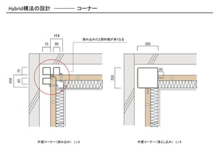 幹            `ʩ`




                            ЮzߤȲयʤ




       ڥ`ʩ`Юzߣ 1 / 8                    ڥ`ʩ`Ȥzߣ 1 / 8
 