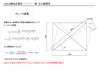 幹                                    ڣτ



                ֥`ÓQ
                                                                                =4.832
                                                                                  636.5



ڤΤτԤȵȁSԤġ                                                               
`ؤÓQ
                                                                           .1                 L
                                                                        86
                                                                                               5
                                                                                             9.
                                                                                          
                                                                                          51
                       ??   ?  ?  ?  ??? ? 2                      46
        ?? = E  A       =
                       ??            ?




                                                       3000
        ?   ?  ?  ?  ??? 2 ? ????   ?? ? ??? 3 ?
 ?? =     =                         =
        ?            ?            ?         ?



τK? ?                                                  

          ?? ?      2.07 ? 3600
 EA =        3 ?
                 =                3
                                      = 16436.2KN
         ???       3600 4686.1
                                                                  3600


Ĥޤǥץΰڤϡ
40mm80mmɼ֥`E5.0KN / ??2 ȤۤܵȁǤ롣
 