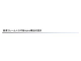 ⟹ǥե`࣫幹
 