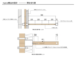 幹              gФ


                             ϟ_åɥեЩ`_75mm




ڲ_ALCѥͥ루ͻ_100mm

                                                               ǥѥ75mm75mm_4mm




                                                    30mm

                            gФƽ 1 / 10




                                         ϥå䓤ȥեåȥЩ`50mm4.5mm򤹤ܽ




                           gФڽӺԔ 1 / 3
 