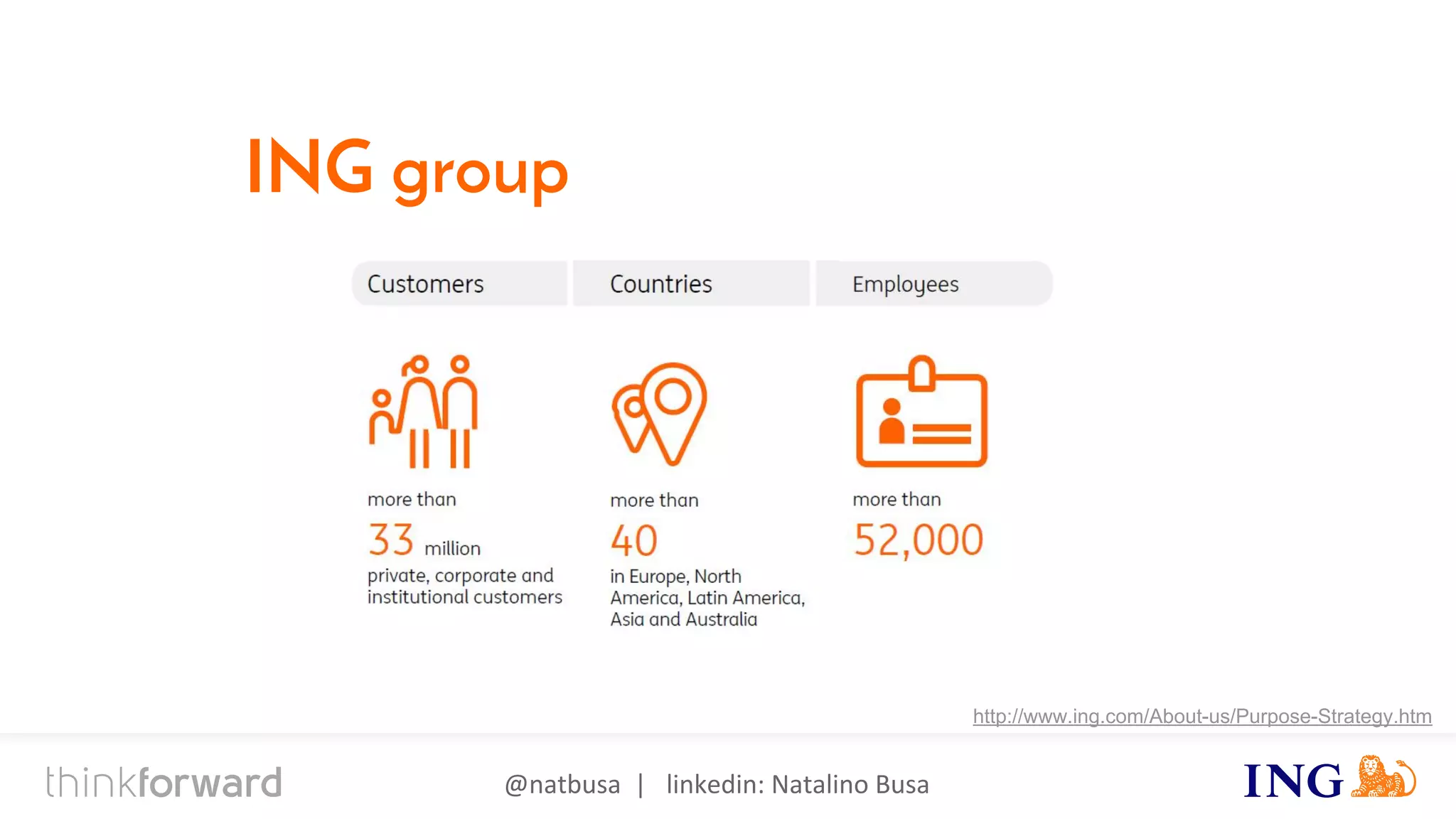 @natbusa | linkedin: Natalino Busa
ING group
http://www.ing.com/About-us/Purpose-Strategy.htm
 