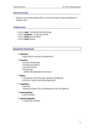 Sistema Nervoso IXº Par: N. Glossofaríngeo
6
Ramos terminais
− Originam-se na base da língua para a mucosa da língua à volta das papilas do v
lingual e atrás
Anastomoses
 com o vago - na parede lateral da faringe
 com o simpático - à volta da carótida
 com o facial (ansa de haller)
 com o facial (lingual)
Anatomia funcional
 Sensorial
 gosto (doce e amargo principalmente)
 Sensitivo
 mucosa nasofaríngea
 trompa de eustáquio
 caixa do tímpano
 bucofaringe
(reflexos de deglutição e de náusea)
 Motor
 bucofaringe (c/o facial, vago, espinhal e hipoglosso)
 constritor superior da faringe (deglutição)
 Vegetativo
 parótida
(através do trajecto do auriculotemporal, ramo do trigémio)
 Barorregulador
 seio carotídeo
 Quimiorregulador
 corpúsculo carotídeo
 