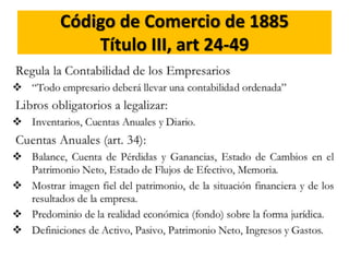 Código de Comercio de 1885
Título III, art 24-49
 