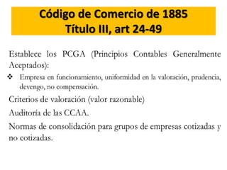 Código de Comercio de 1885
Título III, art 24-49
 