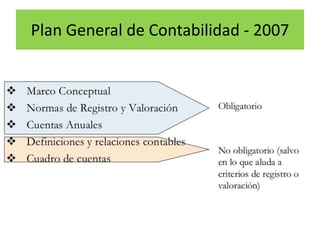 Plan General de Contabilidad - 2007
 