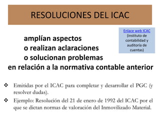 RESOLUCIONES DEL ICAC
amplían aspectos
o realizan aclaraciones
o solucionan problemas
en relación a la normativa contable anterior
Enlace web ICAC
(instituto de
contabilidad y
auditoría de
cuentas)
 