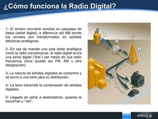 ¿Cómo funciona la Radio Digital?1- El emisor convierte sonidos en paquetes de datos (señal digital), a diferencia del AM donde los sonidos son transformados en señales eléctricas analógicas.2- En vez de mandar una sola señal analógica como la radio convencional, la radio digital envía una señal digital ("bits”) por medio de una radio frecuencia única (puede ser FM, AM u otra designación).3- La mezcla de señales digitales se comprime y se envía a una torre para su distribución.4- La torre transmite la combinación de señales digitales.5- Llegada de señal a destinatarios, quienes la escuchan y “ven”.