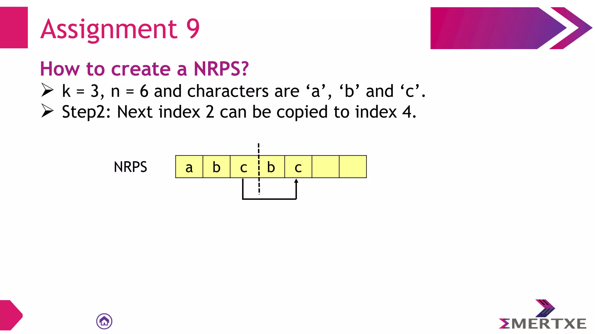 Assignment 9
How to create a NRPS?
 k = 3, n = 6 and characters are ‘a’, ‘b’ and ‘c’.
 Step2: Next index 2 can be copied to index 4.
a b c b c
NRPS
 