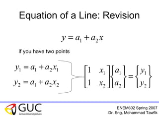ENEM602 Spring 2007
Dr. Eng. Mohammad Tawfik
Equation of a Line: Revision
xaay 21 +=
If you have two points
1211 xaay +=
2212 xaay += 





=












2
1
2
1
2
1
1
1
y
y
a
a
x
x
 