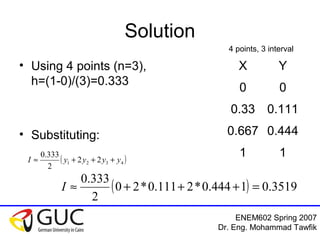 ENEM602 Spring 2007
Dr. Eng. Mohammad Tawfik
Solution
• Using 4 points (n=3),
h=(1-0)/(3)=0.333
• Substituting:
( )4321 22
2
333.0
yyyyI +++≈
( ) 3519.01444.0*2111.0*20
2
333.0
=+++≈I
X Y
0 0
0.33 0.111
0.667 0.444
1 1
4 points, 3 interval
 
