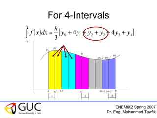 ENEM602 Spring 2007
Dr. Eng. Mohammad Tawfik
For 4-Intervals
( ) [ ]432210 44
3
4
0
yyyyyy
h
dxxf
x
x
+++++≈∫
 