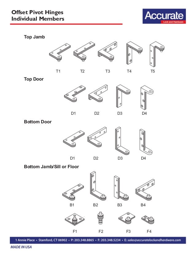 Offset Pivot Hinges