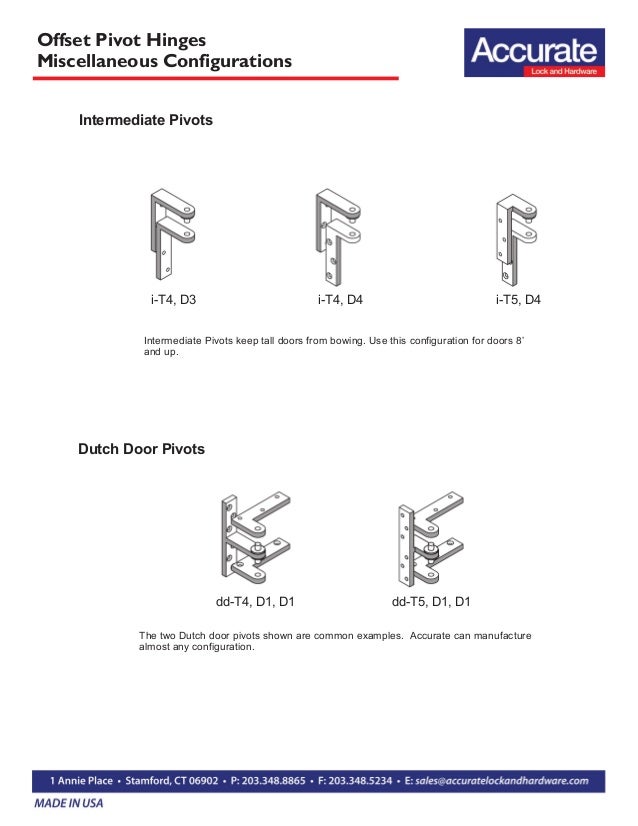 offset pivot hinges interior door order form