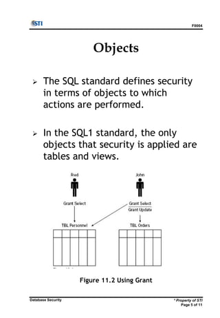 F0004
* Property of STI
Page 5 of 11
Database Security
Objects
 The SQL standard defines security
in terms of objects to which
actions are performed.
 In the SQL1 standard, the only
objects that security is applied are
tables and views.
Figure 11.2 Using Grant
 