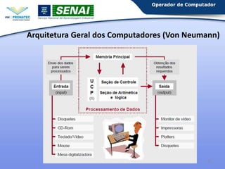 Arquitetura Geral dos Computadores (Von Neumann)

16

 
