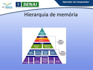 Hierarquia de memória

 