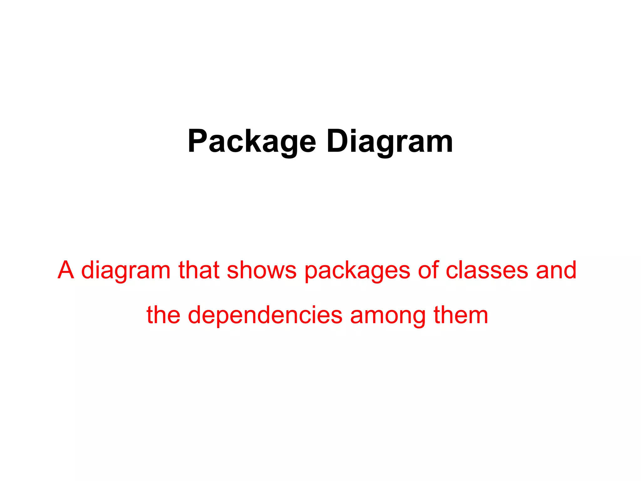 Package Diagram
A diagram that shows packages of classes and
the dependencies among them
 