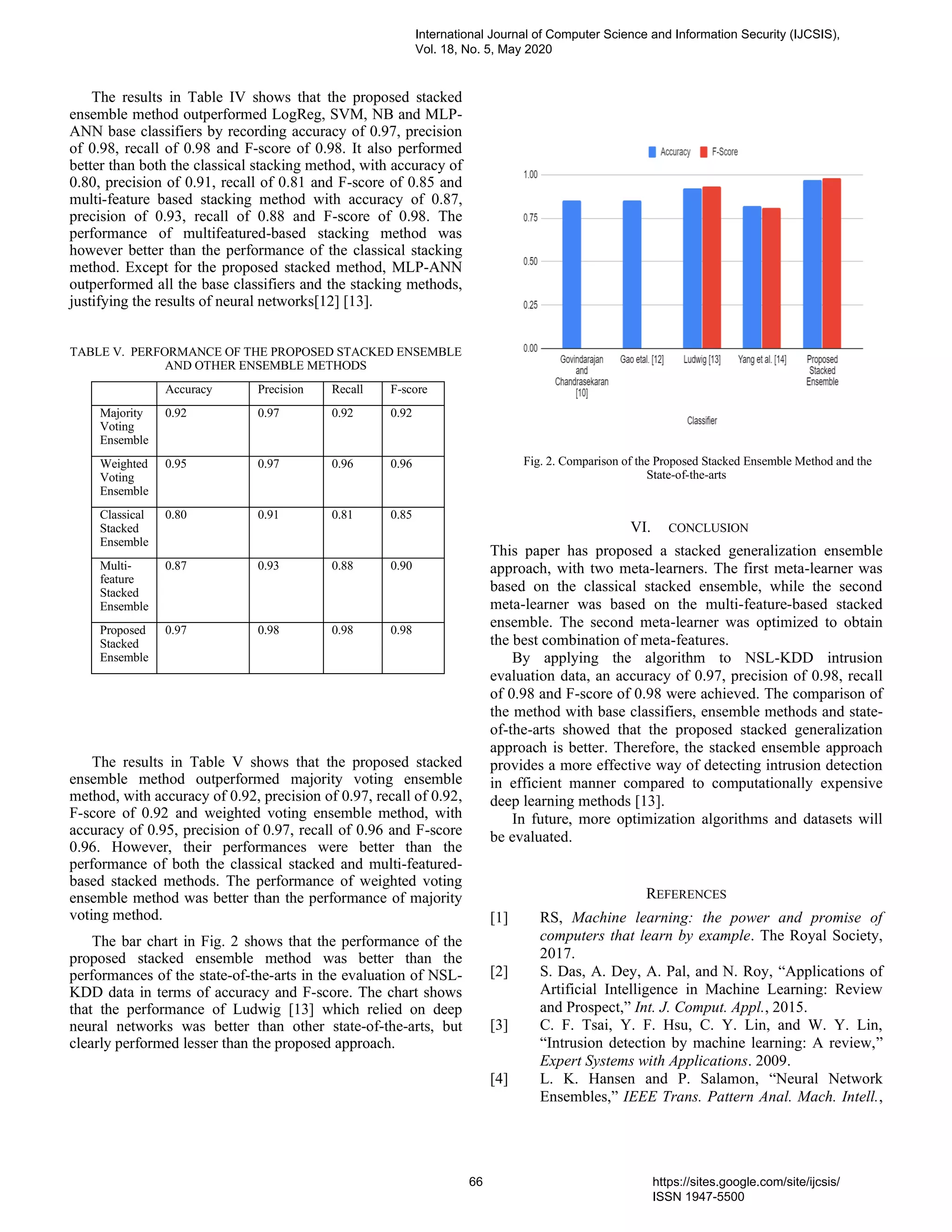 A Stacked Generalization Ensemble Approach for Improved Intrusion ...