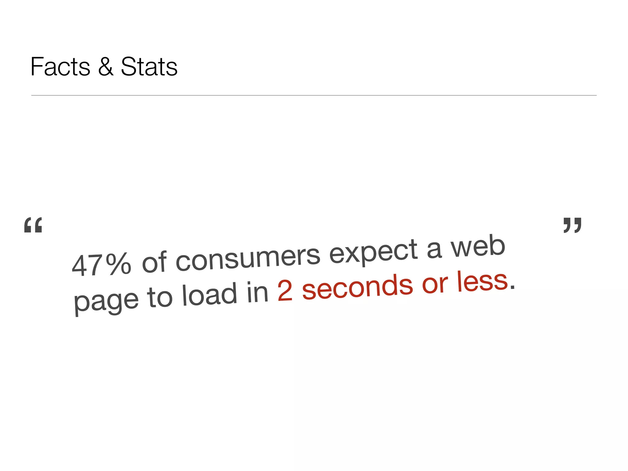 Facts & Stats
47% of consumers expect a web
page to load in 2 seconds or less.
“ ”