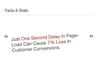 Facts & Stats
Just One Second Delay In Page-
Load Can Cause 7% Loss In
Customer Conversions
“ ”