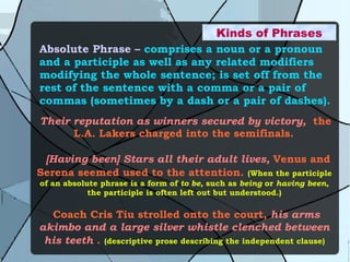 09 Phrases | ODP