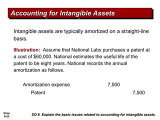 Intangible Resource 09 plantassetsnaturalresourcesandintangibleassets | PPT