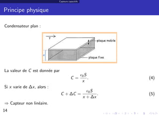 Capteurs capacitifs



Principe physique

Condensateur plan :




La valeur de C est donn´e par
                       e
                                                  0S
                                       C=              .        (4)
                                                  x
Si x varie de ∆x, alors :
                                                       0S
                                C + ∆C =                    .   (5)
                                                  x + ∆x
⇒ Capteur non lin´aire.
                 e
14                                                                14/30
 