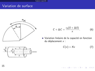 Capteurs capacitifs



Variation de surface




                                                           0 (S   + ∆S)
                                             C + ∆C =                   .        (6)
                                                                  x

                                      Variation lin´aire de la capacit´ en fonction
                                                   e                  e
                                      du d´placement x :
                                          e

                                                       C (x) = Kx                (7)




15                                                                                15/30
 
