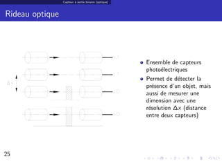 Capteur ` sortie binaire (optique)
                         a



Rideau optique




                                                      Ensemble de capteurs
                                                      photo´lectriques
                                                           e
                                                      Permet de d´tecter la
                                                                  e
                                                      pr´sence d’un objet, mais
                                                         e
                                                      aussi de mesurer une
                                                      dimension avec une
                                                      r´solution ∆x (distance
                                                       e
                                                      entre deux capteurs)




25                                                                                25/30
 