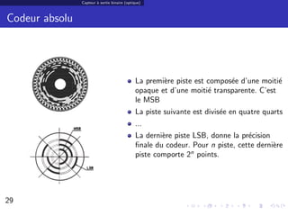 Capteur ` sortie binaire (optique)
                        a



Codeur absolu




                                              La premi`re piste est compos´e d’une moiti´
                                                      e                   e              e
                                              opaque et d’une moiti´ transparente. C’est
                                                                    e
                                              le MSB
                                              La piste suivante est divis´e en quatre quarts
                                                                         e
                                              ...
                                              La derni`re piste LSB, donne la pr´cision
                                                      e                         e
                                              ﬁnale du codeur. Pour n piste, cette derni`re
                                                                                        e
                                              piste comporte 2n points.




29                                                                                        29/30
 