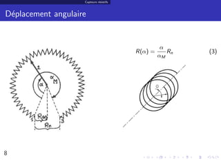 Capteurs r´sistifs
                              e



D´placement angulaire
 e


                                                   α
                                         R(α) =      Rn   (3)
                                                  αM




8                                                          8/30
 