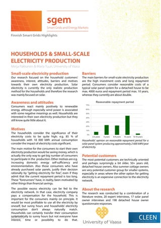 Households and small-scale electricity production