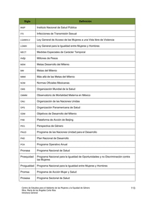 Sigla                                                   Definición

INSP             Instituto Nacional de Salud Pública

ITS              Infecciones de Transmisión Sexual

LGAMVLV          Ley General de Acceso de las Mujeres a una Vida libre de Violencia

LGIMH            Ley General para la Igualdad entre Mujeres y Hombres

MECT             Medidas Especiales de Carácter Temporal

mdp              Millones de Pesos

MDM              Metas Desarrollo del Milenio

MM               Metas del Milenio

MMM              Más allá de las Metas del Milenio

NOM              Normas Oficiales Mexicanas

OMS              Organización Mundial de la Salud

OMMM             Observatorio de Mortalidad Materna en México

ONU              Organización de las Naciones Unidas

OPS              Organización Panamericana de Salud

ODM              Objetivos de Desarrollo del Milenio

PAB              Plataforma de Acción de Beijing

PEG              Perspectiva de Género

PNUD             Programa de las Naciones Unidad para el Desarrollo

PND              Plan Nacional de Desarrollo

POA              Programa Operativo Anual

Pronasa          Programa Nacional de Salud

Proequidad       Programa Nacional para la Igualdad de Oportunidades y no Discriminación contra
                 las Mujeres

Proigualdad      Programa Nacional para la Igualdad entre Mujeres y Hombres

Promsa           Programa de Acción Mujer y Salud

Prosesa          Programa Sectorial de Salud


 Centro de Estudios para el Adelanto de las Mujeres y la Equidad de Género                        113
 Mtra. María de los Ángeles Corte Ríos
 Directora General
 