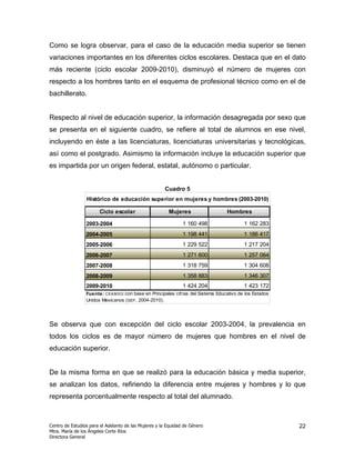 Como se logra observar, para el caso de la educación media superior se tienen
variaciones importantes en los diferentes ciclos escolares. Destaca que en el dato
más reciente (ciclo escolar 2009-2010), disminuyó el número de mujeres con
respecto a los hombres tanto en el esquema de profesional técnico como en el de
bachillerato.


Respecto al nivel de educación superior, la información desagregada por sexo que
se presenta en el siguiente cuadro, se refiere al total de alumnos en ese nivel,
incluyendo en éste a las licenciaturas, licenciaturas universitarias y tecnológicas,
así como el postgrado. Asimismo la información incluye la educación superior que
es impartida por un origen federal, estatal, autónomo o particular.


                                                      Cuadro 5
                 Histórico de educación superior en mujeres y hombres (2003-2010)

                       Ciclo escolar                    Mujeres                  Hombres

                 2003-2004                                     1 160 498                 1 162 283
                 2004-2005                                     1 198 441                 1 186 417
                 2005-2006                                     1 229 522                 1 217 204
                 2006-2007                                     1 271 600                 1 257 064
                 2007-2008                                     1 318 759                 1 304 608
                 2008-2009                                     1 358 883                 1 346 307
                 2009-2010                                     1 424 204                 1 423 172
                 Fuente: CEA M EG con base en Principales cifras del Sistema Educativo de los Estados
                 Unidos Mexicanos ( SEP , 2004-2010).




Se observa que con excepción del ciclo escolar 2003-2004, la prevalencia en
todos los ciclos es de mayor número de mujeres que hombres en el nivel de
educación superior.


De la misma forma en que se realizó para la educación básica y media superior,
se analizan los datos, refiriendo la diferencia entre mujeres y hombres y lo que
representa porcentualmente respecto al total del alumnado.



Centro de Estudios para el Adelanto de las Mujeres y la Equidad de Género                               22
Mtra. María de los Ángeles Corte Ríos
Directora General
 