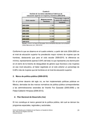 Cuadro 6
                            Análisis de los datos estadísticos históricos de
                         educación superior en mujeres y hombres (2003-2010)
                                                                            Porcentaje respecto
                                                   Mujeres menos
                       Ciclo escolar                                        a suma de mujeres y
                                                     Hombres
                                                                                 hombres

                 2003-2004                                        - 1 785                      -0.08
                 2004-2005                                         12 024                       0.50
                 2005-2006                                         12 318                       0.50
                 2006-2007                                         14 536                       0.57
                 2007-2008                                         14 536                       0.55
                 2008-2009                                         12 576                       0.46
                 2009-2010                                          1 032                       0.04
                 Fuente: CEA M EG con base en Principales cifras del Sistema Educativo de los Estados
                 Unidos Mexicanos ( SEP , 2004-2010).




Conforme lo que se observa en el cuadro anterior, a partir del ciclo 2004-2005 en
el nivel de educación superior ha prevalecido mayor número de mujeres que de
hombres, destacando que para el ciclo escolar 2009-2010, la diferencia es
mínima, representando apenas 0.04% del total, lo que representa una disminución
en el cierre de la brecha de desigualdad de género (que favorece a las mujeres)
en ese nivel educativo, al haber registrado en el ciclo anterior un porcentaje de
0.46% más de mujeres que de hombres en el nivel de educación superior.


2. Marco de política pública (2000-2010)

En el primer decenio del siglo                  XXI,   se han implementado políticas públicas en
México, derivadas de dos marcos normativos de política pública correspondientes
a las administraciones sexenales de Vicente Fox Quezada (2000-2006) y de
Felipe Calderón Hinojosa (2006-2012).


  A. Plan Nacional de Desarrollo (PND)

El   PND   constituye el marco general de la política pública, del cual se derivan los
programas especiales, regionales y sectoriales.

Centro de Estudios para el Adelanto de las Mujeres y la Equidad de Género                               23
Mtra. María de los Ángeles Corte Ríos
Directora General
 