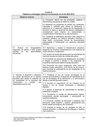 Cuadro 8
                Objetivos y estrategias relativos a la educación en el PND 2007-2012
           Objetivos rectores                                                Estrategias
                                                   su vinculación directa con las prioridades, objetivos y
                                                   herramientas educativas en todos los niveles.
                                                   9.3 Actualizar los programas de estudio sus contenidos,
                                                   materiales y métodos para elevar su pertinencia y
                                                   relevancia en el desarrollo integral de los estudiantes, y
                                                   fomentar en éstos el desarrollo de valores, habilidades y
                                                   competencias para mejorar su productividad y
                                                   competitividad al insertarse en la vida económica.
                                                   9.4. Fortalecer el federalismo educativo para asegurar la
                                                   viabilidad operativa del sistema educativo mexicano a
                                                   largo plazo, promoviendo formas de financiamiento
                                                   responsables y manteniendo una operación altamente
                                                   eficiente.

10.    Reducir   las   desigualdades               10.1 Modernizar y ampliar la infraestructura educativa,
regionales, de género y entre grupos               dirigiendo las acciones compensatorias a las regiones de
sociales    en   las   oportunidades               mayor pobreza y marginación.
educativas.
                                                   10.2 Ampliar las becas educativas para los estudiantes de
                                                   menores recursos en todos los niveles educativos.
                                                   10.3 Fortalecer los esfuerzos de alfabetización de adultos
                                                   e integrar a jóvenes y adultos a los programas de
                                                   enseñanza abierta para abatir el rezago educativo.
                                                   10.4 Promover una mayor integración, tanto entre los
                                                   distintos niveles educativos, como dentro de los mismos,
                                                   para aumentar la permanencia de los estudiantes en el
                                                   sistema educativo.

11. Impulsar el desarrollo y utilización           11.1 Fortalecer el uso de nuevas tecnologías en el
de nuevas tecnologías en el sistema                proceso de enseñanza y el desarrollo de habilidades en el
educativo para apoyar la inserción de              uso de tecnologías de la información y la comunicación
los estudiantes en la sociedad del                 desde el nivel de educación básica.
conocimiento     y     ampliar       sus
                                                   11.2 Impulsar la capacitación de los maestros en el
capacidades para la vida.
                                                   acceso y uso de nuevas tecnologías y materiales
                                                   digitales.
                                                   11.3 Apoyar el desarrollo de conectividad en escuelas,
                                                   bibliotecas y hogares.
                                                   11.4 Transformar el modelo de telesecundaria vigente,
                                                   incorporando nuevas tecnologías y promoviendo un
                                                   esquema interactivo.
                                                   11.5 Promover modelos de educación a distancia para
                                                   educación media superior y superior, garantizando una
                                                   buena calidad tecnológica y de contenidos.
                                                   11.6 Impulsar el acceso de los planteles de todo el
                                                   sistema educativo a plataformas tecnológicas y equipos
                                                   más modernos.


 Centro de Estudios para el Adelanto de las Mujeres y la Equidad de Género                                26
 Mtra. María de los Ángeles Corte Ríos
 Directora General
 
