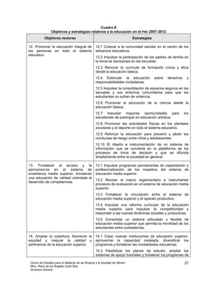 Cuadro 8
                Objetivos y estrategias relativos a la educación en el PND 2007-2012
           Objetivos rectores                                                Estrategias

12. Promover la educación integral de              12.1 Colocar a la comunidad escolar en el centro de los
las personas en todo el sistema                    esfuerzos educativos.
educativo.
                                                   12.2 Impulsar la participación de los padres de familia en
                                                   la toma de decisiones en las escuelas.
                                                   12.3 Renovar la currícula de formación cívica y ética
                                                   desde la educación básica.
                                                   12.4 Estimular la educación             sobre   derechos    y
                                                   responsabilidades ciudadanas.
                                                   12.5 Impulsar la consolidación de espacios seguros en las
                                                   escuelas y sus entornos comunitarios para que los
                                                   estudiantes no sufran de violencia.
                                                   12.6 Promover la educación de la ciencia desde la
                                                   educación básica.
                                                   12.7 Impulsar mayores oportunidades para                   los
                                                   estudiantes de participar en educación artística.
                                                   12.8 Promover las actividades físicas en los planteles
                                                   escolares y el deporte en todo el sistema educativo.
                                                   12.9 Reforzar la educación para prevenir y abatir las
                                                   conductas de riesgo entre niños y adolescentes.
                                                   12.10 El diseño e instrumentación de un sistema de
                                                   información que se convierta en la plataforma de los
                                                   procesos de toma de decisión y que se difunda
                                                   ampliamente entre la sociedad en general.

13. Fortalecer el acceso y la                      13.1 Impulsar programas permanentes de capacitación y
permanencia en el sistema de                       profesionalización de los maestros del sistema de
enseñanza media superior, brindando                educación media superior.
una educación de calidad orientada al
                                                   13.2 Revisar el marco reglamentario e instrumentar
desarrollo de competencias.
                                                   procesos de evaluación en el sistema de educación media
                                                   superior.
                                                   13.3 Fortalecer la vinculación entre el sistema de
                                                   educación media superior y el aparato productivo.
                                                   13.4 Impulsar una reforma curricular de la educación
                                                   media superior para impulsar la competitividad y
                                                   responder a las nuevas dinámicas sociales y productivas.
                                                   13.5 Consolidar un sistema articulado y flexible de
                                                   educación media superior que permita la movilidad de los
                                                   estudiantes entre subsistemas.

14. Ampliar la cobertura, favorecer la             14.1 Crear nuevas instituciones de educación superior,
equidad y mejorar la calidad y                     aprovechar la capacidad instalada, diversificar los
pertinencia de la educación superior.              programas y fortalecer las modalidades educativas.
                                                   14.2 Flexibilizar los planes de estudio, ampliar los
                                                   sistemas de apoyo tutoriales y fortalecer los programas de

 Centro de Estudios para el Adelanto de las Mujeres y la Equidad de Género                                    27
 Mtra. María de los Ángeles Corte Ríos
 Directora General
 