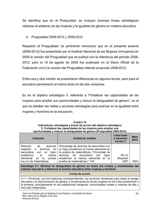 Se identifica que en el Proequidad, se incluyen diversas líneas estratégicas
 relativas al adelanto de las mujeres y la igualdad de género en materia educativa.


    b. Proigualdad 2008-2012 y 2009-2012

 Respecto al Proigualdad, es pertinente mencionar que en el presente sexenio
 (2006-2012) fue presentado por el Instituto Nacional de las Mujeres (Inmujeres) en
 2008 la versión del Proigualdad que se publicó con la referencia del periodo 2008-
 2012; pero el 18 de agosto de 2009 fue publicado en el Diario Oficial de la
 Federación (DOF) la versión del Proigualdad referida al periodo 2009-2012.


 Entre una y otra versión se presentaron diferencias en algunos temas, pero para el
 educativo permaneció el mismo texto en las dos versiones.


 Es en el objetivo estratégico 5, referente a “Fortalecer las capacidades de las
 mujeres para ampliar sus oportunidades y reducir la desigualdad de género”, en el
 que se detallan las metas y acciones estrategias para avanzar en la igualdad entre
 mujeres y hombres en la educación.


                                             Cuadro 10
               Indicadores, estrategias y líneas de acción del objetivo estratégico
                  5: Fortalecer las capacidades de las mujeres para ampliar sus
            oportunidades y reducir la desigualdad de género (Proigualdad 2009-2012)
                                                                             Línea base
                                                                                              Meta
           Indicador                        Unidad de medida                 o situación
                                                                                              2012
                                                                              inicial (*)
Relación    de     alumnas             (Porcentaje de alumnas de secundaria con
respecto a alumnos en                  un logro académico al menos elemental en
secundaria con un logro                la prueba de matemáticas / Porcentaje de
académico     al     menos             alumnos de secundaria con logro               96.1%
elemental en la prueba                 académico al menos elemental en la         Situación
ENLACE de matemáticas                  prueba de matemáticas) * 100                   2007    100%
Estrategia 5.1. Eliminar la desigualdad de género en todos los niveles y modalidades del
sistema educativo y disminuir la brecha educativa entre mujeres y hombres
                                                  Líneas de acción
5.1.1. Promover, con las instancias correspondientes, las acciones necesarias para abatir el rezago
educativo y la discriminación de género, y la permanencia de las mujeres en los ciclos posteriores a
la primaria, principalmente en las poblaciones indígenas, comunidades rurales y urbanas de alta y
muy alta marginación.

 Centro de Estudios para el Adelanto de las Mujeres y la Equidad de Género                       31
 Mtra. María de los Ángeles Corte Ríos
 Directora General
 