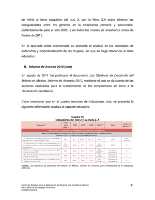 se refirió al tema educativo del                    ODM     3, con la Meta 3.A sobre eliminar las
desigualdades entre los géneros en la enseñanza primaria y secundaria,
preferiblemente para el año 2005, y en todos los niveles de enseñanza antes de
finales de 2015.


En el apartado antes mencionado se presenta el análisis de los conceptos de
autonomía y empoderamiento de las mujeres, sin que se haga referencia al tema
educativo.


  B. Informe de Avance 2010 (ODM)

En agosto de 2011 fue publicado el documento Los Objetivos de Desarrollo del
Milenio en México. Informe de Avances 2010, mediante el cual se da cuenta de las
acciones realizadas para el cumplimiento de los compromisos en torno a la
Declaración del Milenio.


Cabe mencionar que en el cuadro resumen de indicadores                              ODM,   se presenta la
siguiente información relativa al aspecto educativo.


                                                  Cuadro 15
                                     Indicadores del ODM 2 y su meta 2. A




Fuente: Los Objetivos de Desarrollo del Milenio en México. Informe de Avances 2010 (Presidencia de la República,
2011:33).




Centro de Estudios para el Adelanto de las Mujeres y la Equidad de Género                                    41
Mtra. María de los Ángeles Corte Ríos
Directora General
 