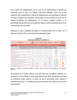altos índices de analfabetismo, por lo cual se ha implementado el Modelo de
Educación para la Vida y el Trabajo Intercultural Bilingüe, como uno de los
esfuerzos más importantes en materia de alfabetización para la población hablante
de lengua indígena en las edades mencionadas. En ese modelo se inicia con un
trabajo simultáneo de alfabetización en la lengua indígena materna y el
aprendizaje del español oral como segunda lengua y continúa gradualmente con la
incorporación de su escritura.


Respecto al        ODM     3 Igualdad de género y empoderamiento de la mujer, en el
Informe de Avance 2010, se presentan los siguientes datos:


                                                 Cuadro 16
                                     Indicadores del ODM 3 y su Meta 3. A




Fuente: Los Objetivos de Desarrollo del Milenio en México. Informe de Avances 2010 (Presidencia de la República,
2011:33).



Se identifica en el cuadro anterior, que para todos los indicadores relativos a la
educación se ha cumplido la meta programada al año 2015, destacando que para
la enseñanza media superior, la razón de que el porcentaje entre mujeres y
hombres sea mayor a 1.0 implica que hay más mujeres que hombres en ese nivel
de enseñanza.




Centro de Estudios para el Adelanto de las Mujeres y la Equidad de Género                                    47
Mtra. María de los Ángeles Corte Ríos
Directora General
 