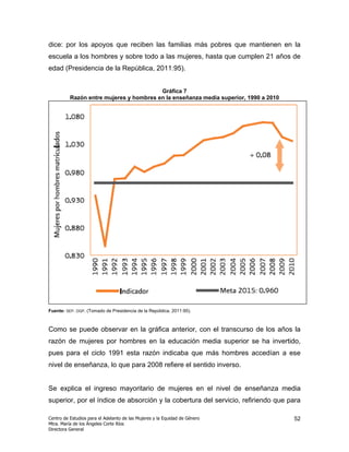 dice: por los apoyos que reciben las familias más pobres que mantienen en la
escuela a los hombres y sobre todo a las mujeres, hasta que cumplen 21 años de
edad (Presidencia de la República, 2011:95).


                                         Gráfica 7
          Razón entre mujeres y hombres en la enseñanza media superior, 1990 a 2010




Fuente: SEP. DGP. (Tomado de Presidencia de la República, 2011:95).



Como se puede observar en la gráfica anterior, con el transcurso de los años la
razón de mujeres por hombres en la educación media superior se ha invertido,
pues para el ciclo 1991 esta razón indicaba que más hombres accedían a ese
nivel de enseñanza, lo que para 2008 refiere el sentido inverso.


Se explica el ingreso mayoritario de mujeres en el nivel de enseñanza media
superior, por el índice de absorción y la cobertura del servicio, refiriendo que para

Centro de Estudios para el Adelanto de las Mujeres y la Equidad de Género             52
Mtra. María de los Ángeles Corte Ríos
Directora General
 
