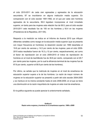 el ciclo 2010-2011 de cada cien egresadas y egresados de la educación
secundaria, 97 se inscribieron en alguna institución media superior. En
comparación con el ciclo escolar 1991-1992, en el que por cada cien hombres
egresados de la secundaria, 89.0 lograban incorporarse al nivel inmediato
superior, en tanto para las mujeres esta relación fue de 69.5; para el ciclo escolar
2010-2011 este resultado fue de 100 en los hombres y 93.4 en las mujeres
(Presidencia de la República, 2011:95).


Respecto a la medición se indica en el Informe de Avance 2010 que influyen
diferentes variables como rezago en la educación media superior (que se presenta
con mayor frecuencia en hombres); la deserción escolar (en 1990 desertaba el
19.8 por ciento de varones y 14.5 por ciento de las mujeres; para el ciclo 2009-
2010 estos resultados fueron de 16.3 y 12 por ciento, respectivamente), así como
el factor de reprobación (en el ciclo 2009-2010 el índice de reprobación de
hombres en el nivel de bachillerato fue de 38.8 por ciento, comparado con el 28.7
por ciento para las mujeres, por lo cual la eficiencia terminal de las mujeres fue de
67.6 por ciento, superior al 58.9 por ciento de los hombres).


Por último, se señala que la matricula de mujeres en el nivel de enseñanza de
educación superior supera a la de los hombres. La razón de mayor número de
mujeres en la educación superior se presentó a partir del ciclo escolar 2004-2005
y se mantuvo en la misma constante hasta el ciclo 2008-2009, en el que se tiene
una disminución en la razón mayoritaria de mujeres en este nivel de enseñanza.


En la gráfica siguiente se puede apreciar lo anteriormente señalado.




                                          Gráfica 8
              Razón entre mujeres y hombres en la enseñanza superior, 1990 a 2009




Centro de Estudios para el Adelanto de las Mujeres y la Equidad de Género           53
Mtra. María de los Ángeles Corte Ríos
Directora General
 