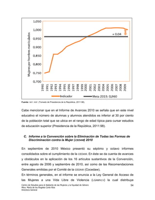 Fuente: SEP. DGP. (Tomado de Presidencia de la República, 2011:98).



Cabe mencionar que en el Informe de Avances 2010 se señala que en este nivel
educativo el número de alumnas y alumnos atendidos es inferior al 30 por ciento
de la población total que se ubica en el rango de edad típica para cursar estudios
de educación superior (Presidencia de la República, 2011:98).


  C. Informe a la Convención sobre la Eliminación de Todas las Formas de
     Discriminación contra la Mujer (CEDAW) 2010

En septiembre de 2010 México presentó su séptimo y octavo informes
consolidados sobre el cumplimiento de la CEDAW. En éste se da cuenta de avances
y obstáculos en la aplicación de los 16 artículos sustantivos de la Convención,
entre agosto de 2006 y septiembre de 2010, así como de las Recomendaciones
Generales emitidas por el Comité de la CEDAW (Cocedaw).
En términos generales, en el informe se enuncia a la Ley General de Acceso de
las Mujeres a una Vida Libre de Violencia (LGAMVLV) la cual distribuye
Centro de Estudios para el Adelanto de las Mujeres y la Equidad de Género      54
Mtra. María de los Ángeles Corte Ríos
Directora General
 