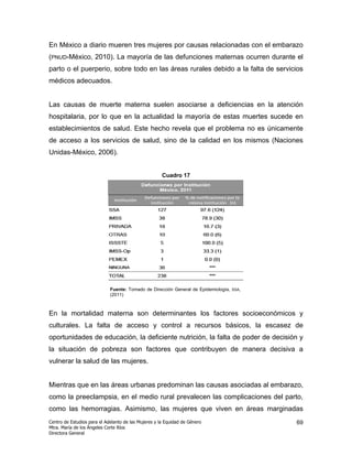 En México a diario mueren tres mujeres por causas relacionadas con el embarazo
(PNUD-México, 2010). La mayoría de las defunciones maternas ocurren durante el
parto o el puerperio, sobre todo en las áreas rurales debido a la falta de servicios
médicos adecuados.


Las causas de muerte materna suelen asociarse a deficiencias en la atención
hospitalaria, por lo que en la actualidad la mayoría de estas muertes sucede en
establecimientos de salud. Este hecho revela que el problema no es únicamente
de acceso a los servicios de salud, sino de la calidad en los mismos (Naciones
Unidas-México, 2006).


                                                      Cuadro 17




                             Fuente: Tomado de Dirección General de Epidemiología, SSA,
                             (2011)



En la mortalidad materna son determinantes los factores socioeconómicos y
culturales. La falta de acceso y control a recursos básicos, la escasez de
oportunidades de educación, la deficiente nutrición, la falta de poder de decisión y
la situación de pobreza son factores que contribuyen de manera decisiva a
vulnerar la salud de las mujeres.


Mientras que en las áreas urbanas predominan las causas asociadas al embarazo,
como la preeclampsia, en el medio rural prevalecen las complicaciones del parto,
como las hemorragias. Asimismo, las mujeres que viven en áreas marginadas
Centro de Estudios para el Adelanto de las Mujeres y la Equidad de Género                 69
Mtra. María de los Ángeles Corte Ríos
Directora General
 