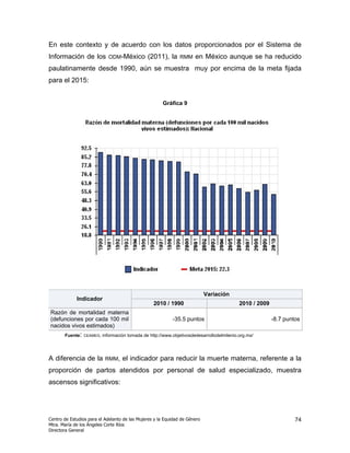 En este contexto y de acuerdo con los datos proporcionados por el Sistema de
Información de los          ODM-México         (2011), la      RMM    en México aunque se ha reducido
paulatinamente desde 1990, aún se muestra muy por encima de la meta fijada
para el 2015:


                                                      Gráfica 9




                                                                            Variación
             Indicador
                                                  2010 / 1990                           2010 / 2009
Razón de mortalidad materna
(defunciones por cada 100 mil                              -35.5 puntos                               -8.7 puntos
nacidos vivos estimados)
       Fuente: CEAMEG, información tomada de http://www.objetivosdedesarrollodelmilenio.org.mx/




A diferencia de la         RMM,    el indicador para reducir la muerte materna, referente a la
proporción de partos atendidos por personal de salud especializado, muestra
ascensos significativos:




Centro de Estudios para el Adelanto de las Mujeres y la Equidad de Género                                      74
Mtra. María de los Ángeles Corte Ríos
Directora General
 