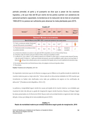 periodo prenatal, el parto y el puerperio se dice que a pesar de los avances
logrados, y de que más del 90 por ciento de los partos cuentan con asistencia de
personal sanitario capacitado, la tendencia en la reducción de la RMM en el periodo
1990-2010 no parece ser suficiente para alcanzar la meta planteada para 2015.


                                                      Cuadro 27




Fuente: Presidencia de la República, 2011:34



Es importante mencionar que en el informe se asegura que en México se ha perfeccionado la medición de
muertes maternas para su mejor atención; ‘‘ahora cada año se documentan alrededor de 100 muertes que
inicialmente no habían sido clasificadas como tales por problemas de registro en los certificados de
defunción’’ (Presidencia de la República, 2011:23).


La pobreza y marginalidad siguen siendo las causas principales de la muerte materna. Las entidades que
muestran la RMM más alta por su grado de marginación siguen siendo Guerrero, Oaxaca y Chiapas. Según
los datos presentados en el informe de 2010, Nuevo León es la entidad donde se registra la RMM más baja
del país, incluso por debajo de la meta establecida para el 2015.


                                        Gráfica 11
   Razón de mortalidad materna por entidad federativa según grado de marginación, 2010


Centro de Estudios para el Adelanto de las Mujeres y la Equidad de Género                           94
Mtra. María de los Ángeles Corte Ríos
Directora General
 